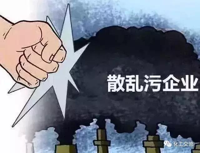 什么是“散乱污”企业？清理“散乱污”企业专项行动的通告